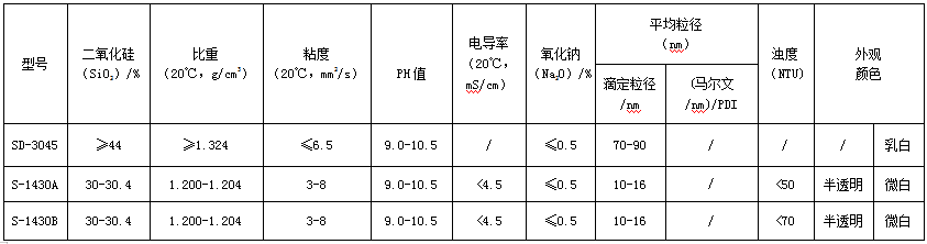 1633745914321649.png image.png